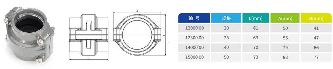 管接头A