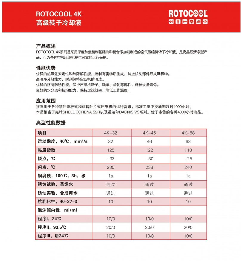 螺杆机冷却液4k